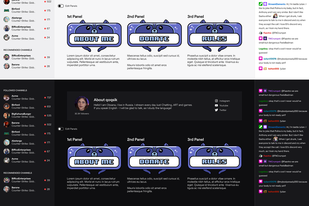 74x Blue Raccoon Twitch Panels, an Illustration by Custom Fonts & Patterns (Photo 2 of 2)