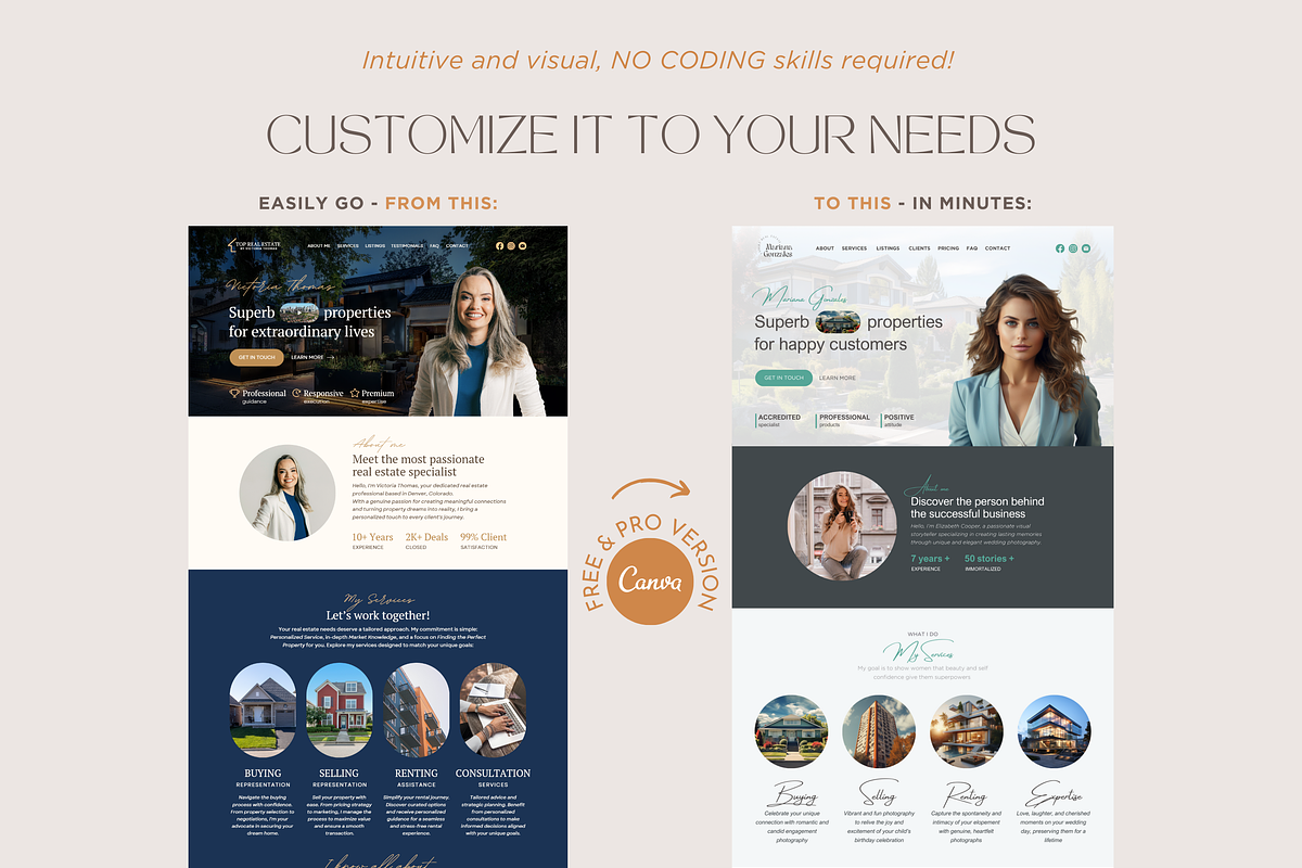 Canva Website Template Real Estate, a Landing Page Template by vectorocean (Photo 3 of 11)