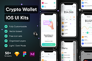 Crypto Wallet - IOS UI Kits, an UI Kit Template by UrLabs (Thumbnail 1 of 6)