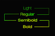 FLURO Typeface, a Sans Serif Font by KAZER STUDIO (Thumbnail 2 of 5)