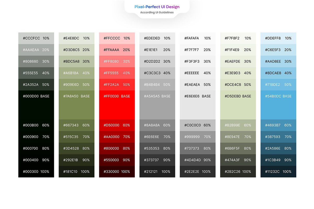 Pet Adoption & Mating App UI kit, an UI Kit Template by Trushit's Shop (Photo 8 of 8)