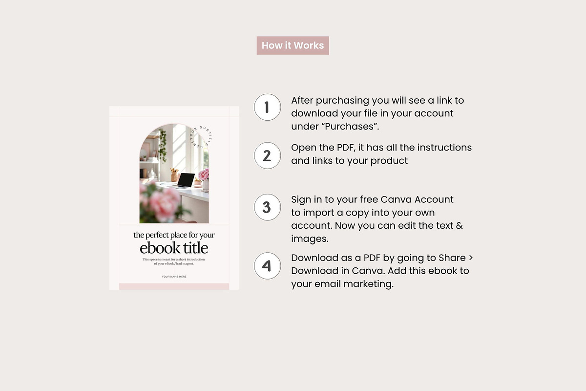 Canva Template Blush Lead Magnet, a Marketing Template by Hayley's Digital Hub (Photo 10 of 10)