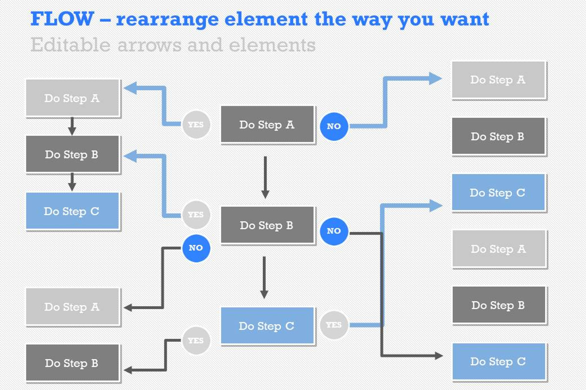 Flow Charts 1 PowerPoint Template, a Presentation Template by Yes Presentations (Photo 63 of 73)