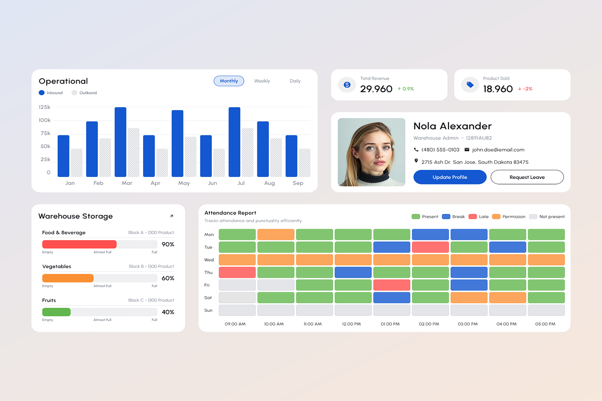 SAAS Warehouse Management Dashboard preview 3