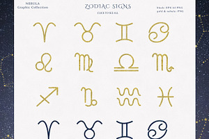 Zodiac Constellations & Moon Phases