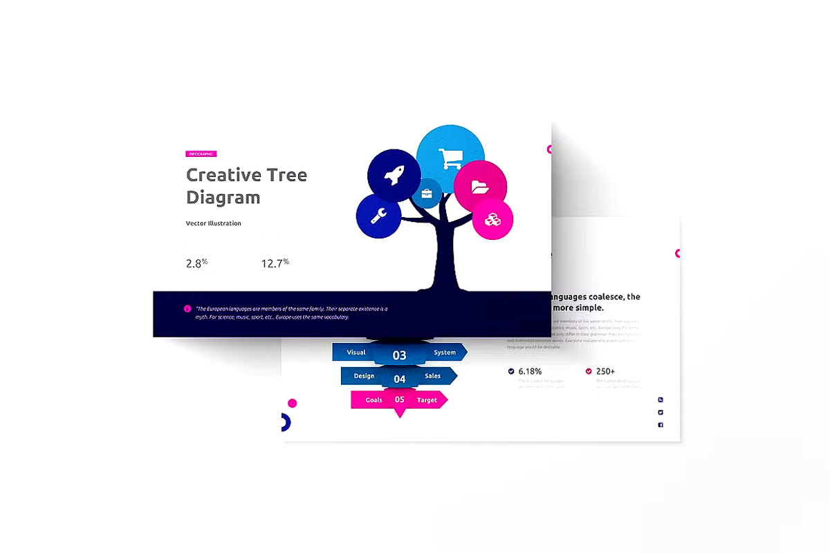 Experience Powerpoint Template, a Presentation Template by PaperMoon (Photo 6 of 7)