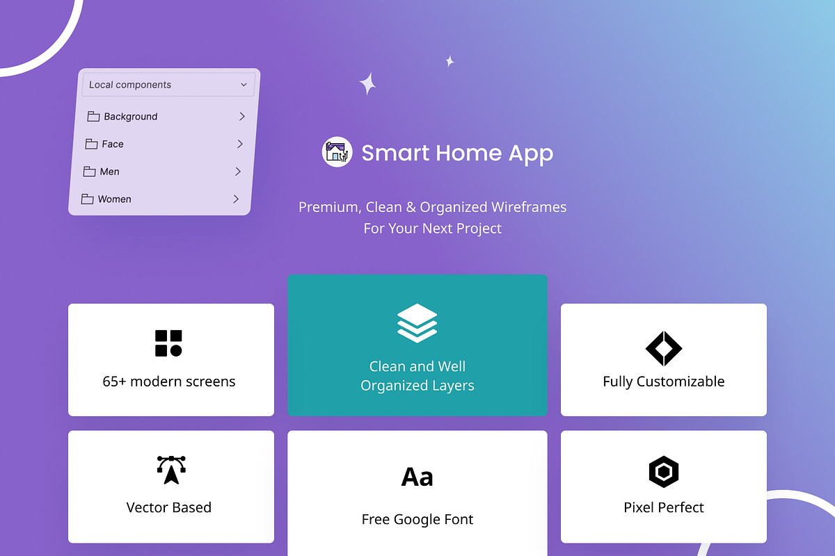 Smart Home Mobile App UI Kit, an UI Kit Template by Muhammad_Ahmad (Photo 2 of 6)