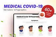 Medical Covid19 Infographic Template, a Presentation Template by Digitcase x Wealthwells (Thumbnail 1 of 6)
