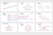 STARTUP Google Slides Template, a Presentation Template by ShapeSlide (Thumbnail 3 of 18)
