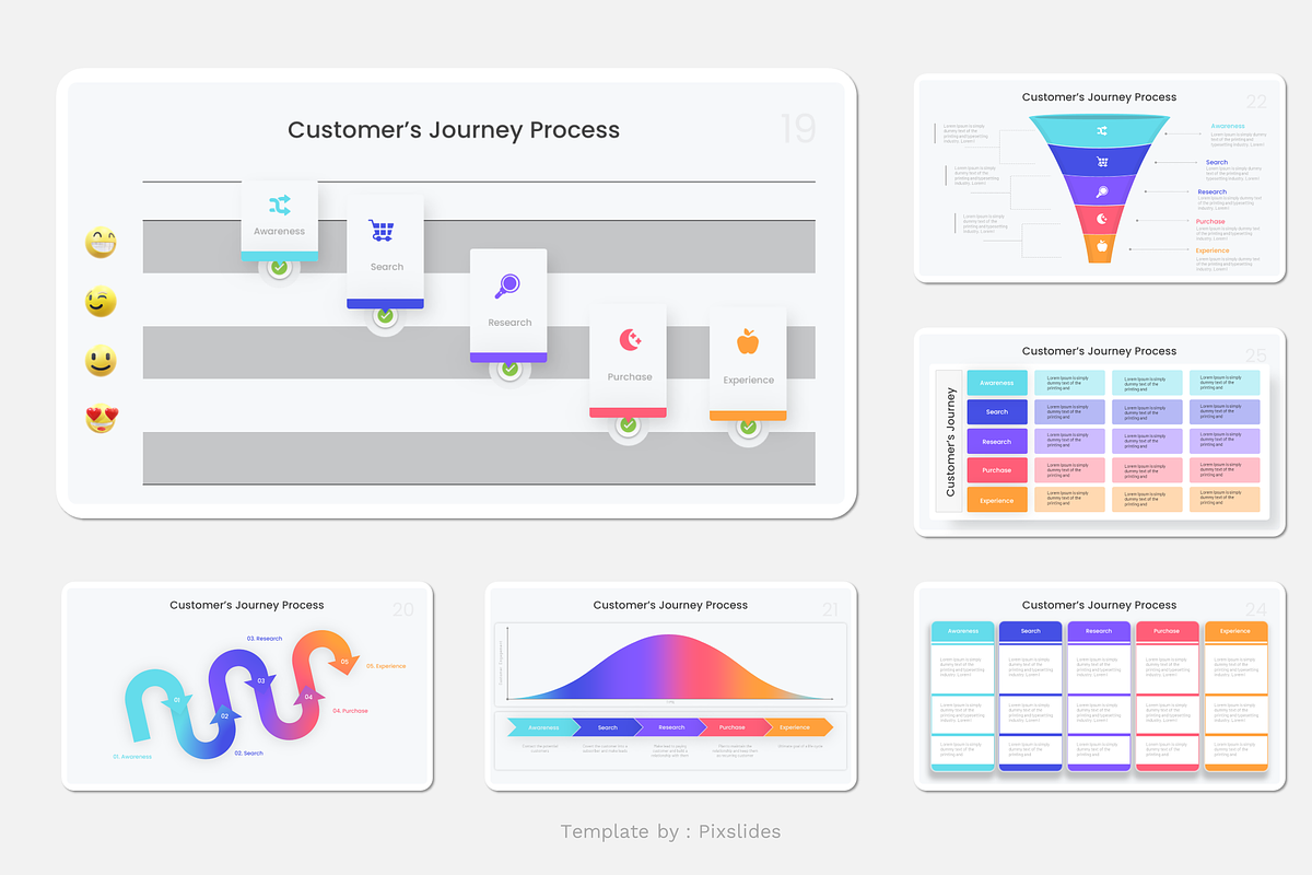 Customer Journey PowerPoint, a Presentation Template by Pixslides (Photo 6 of 7)