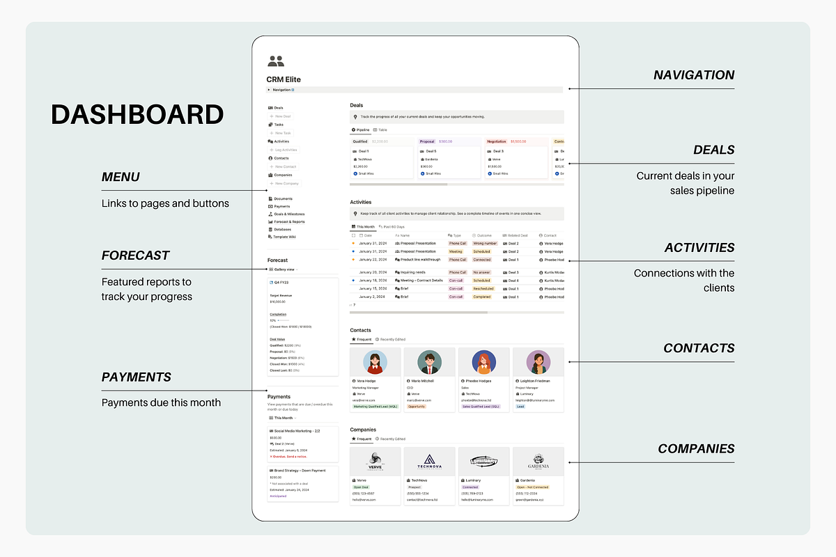 Notion CRM Elite, a Templates & Theme by Small Wins (Photo 3 of 5)