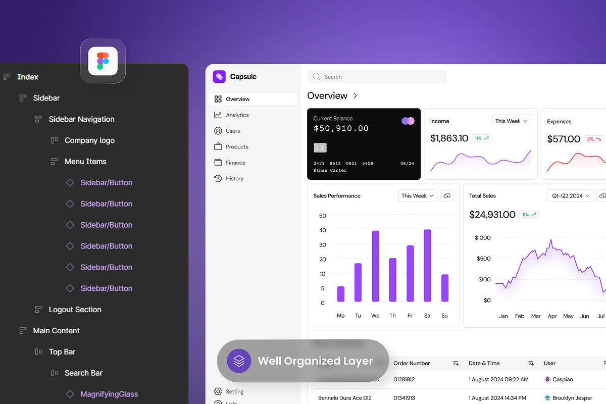 Capsule - Finance Manager Dashboard, a Websites & App Template by SLAB! Design (Photo 2 of 3)