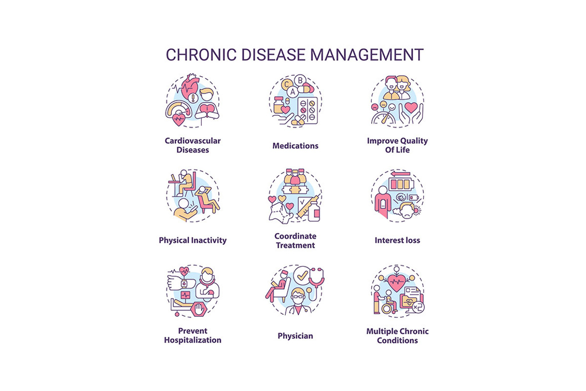 Chronic disease management concept, an Icon by IMG Visuals