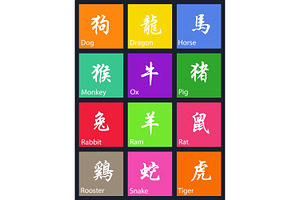 Chinese Calligraphy Zodiac, an Illustration by Rendix Alextian