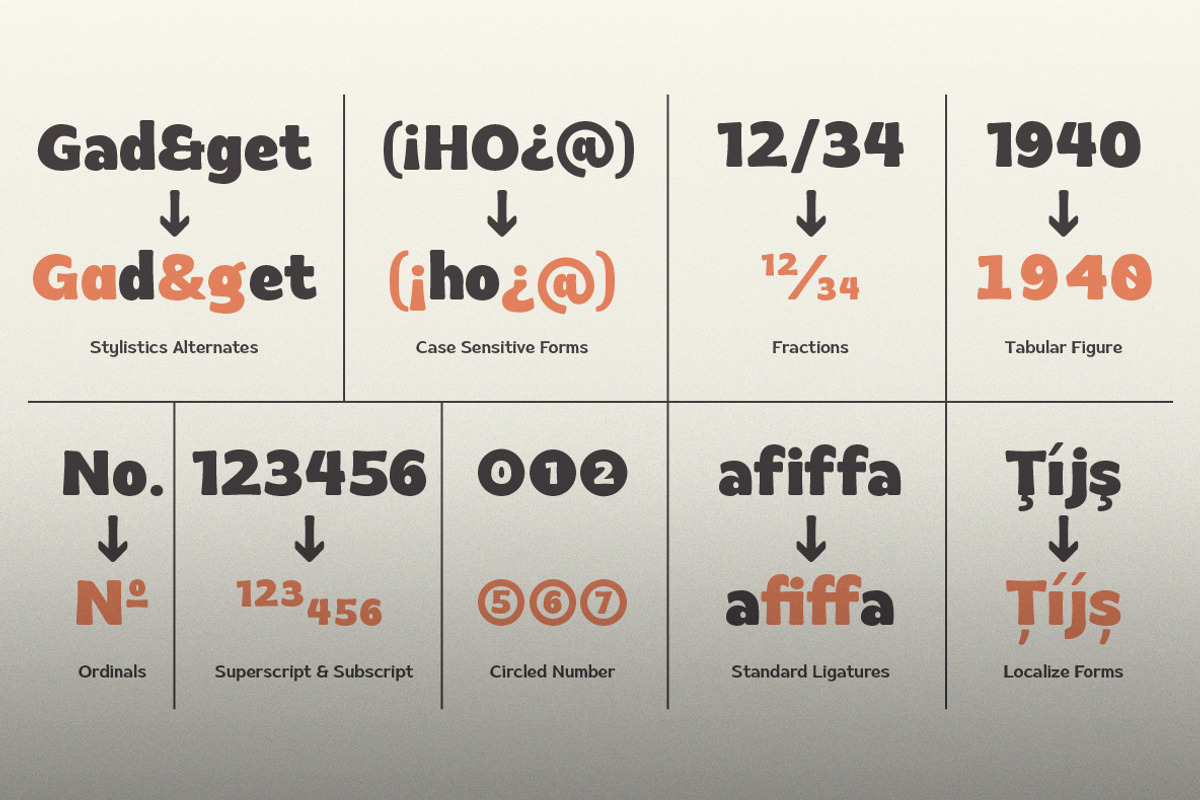 Balise - Retro Vintage Font Family, a Sans Serif Font by Namela Studio (Photo 3 of 9)