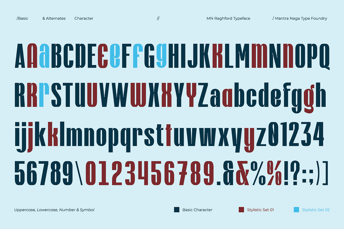 MN Raghford - Condensed Sans Serif, a Sans Serif Font by Mantra Naga (Photo 12 of 17)