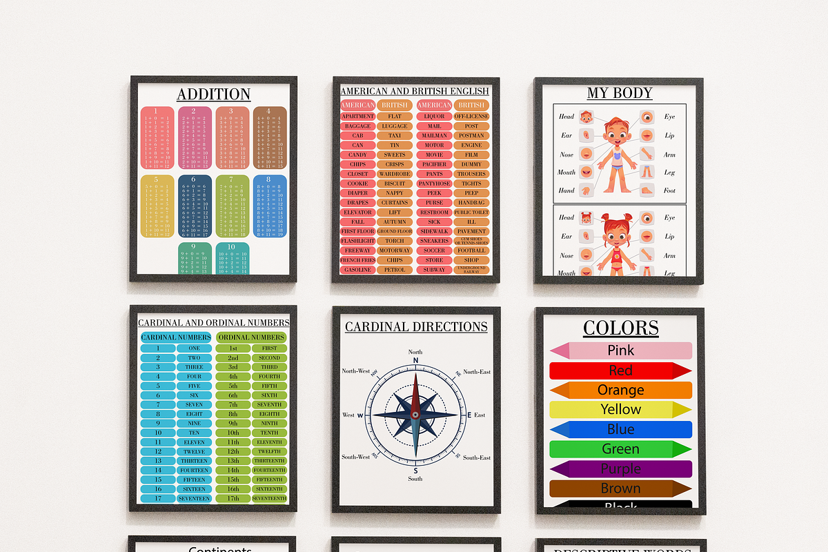 Kids Poster Bundle 50 Plus Printable, a Decorative Illustration by DigitalsDesigns (Photo 6 of 7)