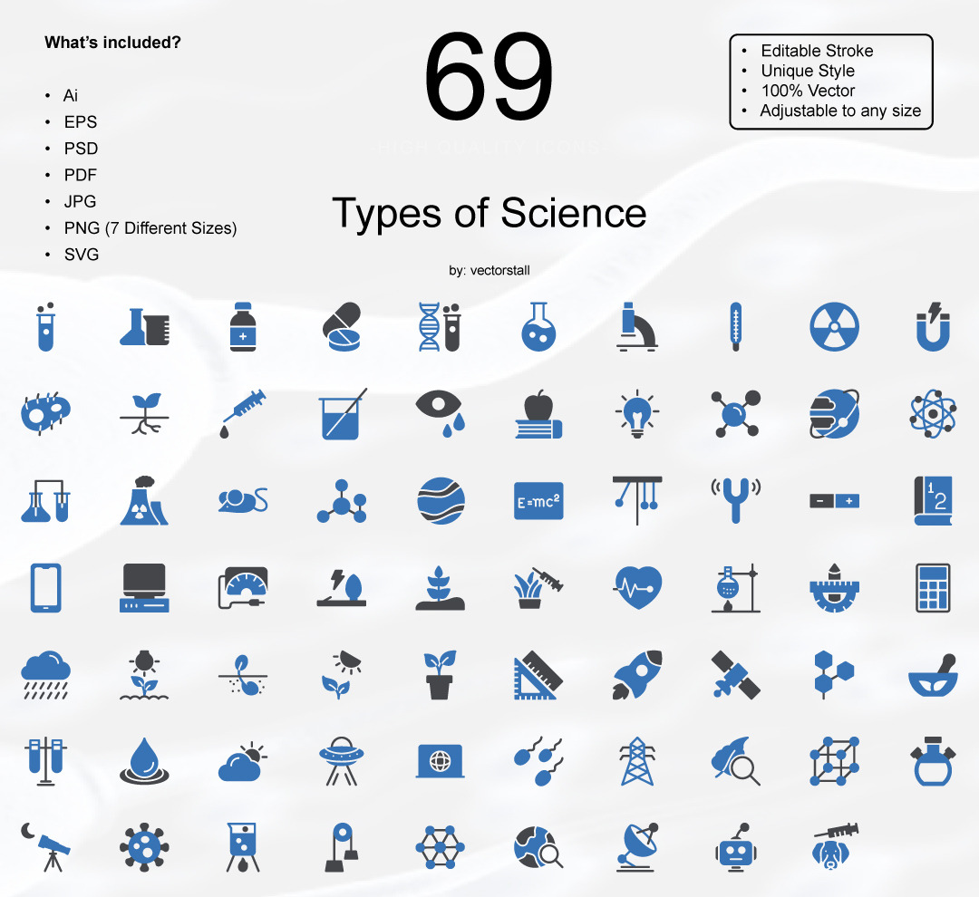 Types of Science, an Outline Icon by Vector Stall | Creative Market