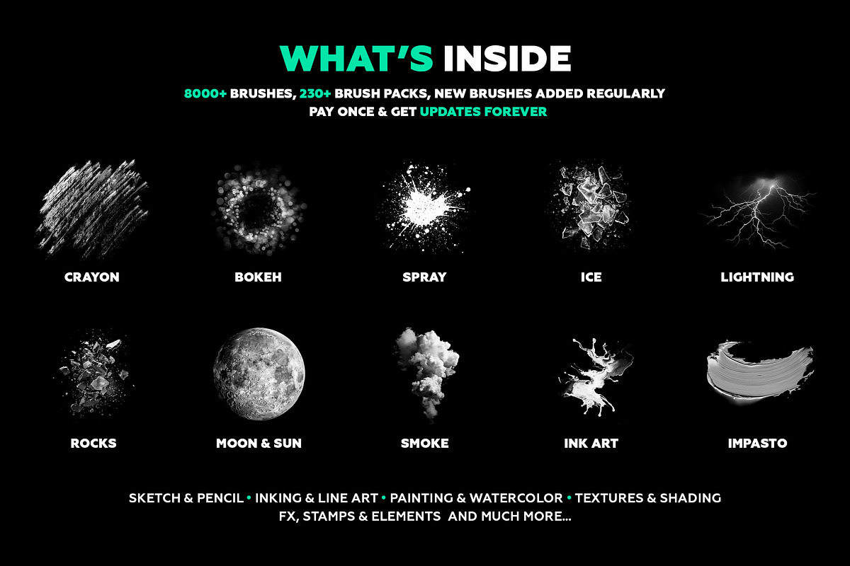 All Brushes Bundle 8000+ (1.0.3), a Brush Add-On by UnicDesign (Photo 3 of 8)