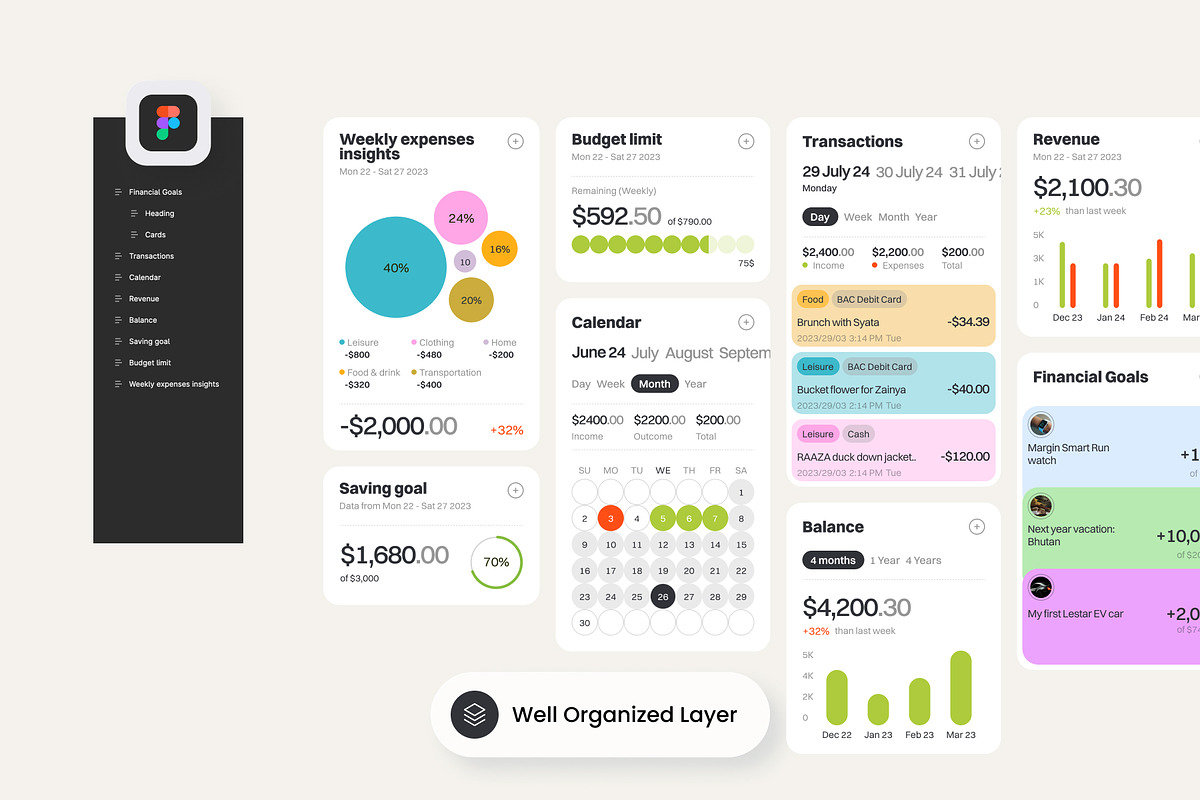 Trax - Finance Cards UI KIT, an UI Kit Template by SLAB! Design (Photo 2 of 4)