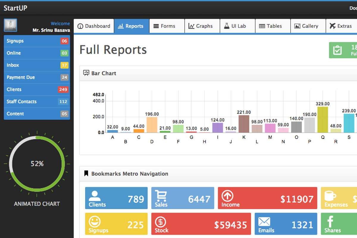 StartUp Admin, a Bootstrap Template by Creative Themes (Photo 2 of 5)