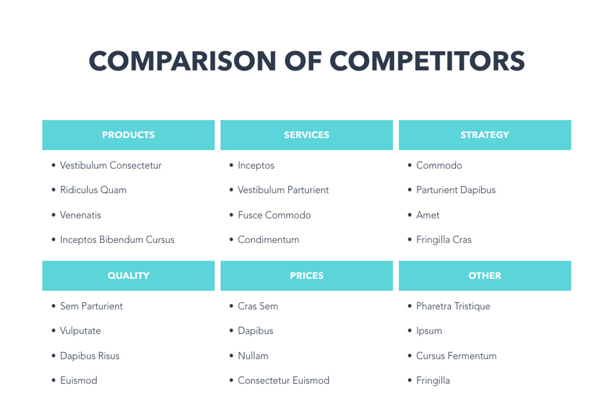 Competitor Analysis Keynote Template, a Presentation Template by Jumsoft (Photo 16 of 21)