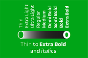 Poppy Playful Humanist Sans Serif, a Font by PeanutButter Type (Thumbnail 3 of 6)