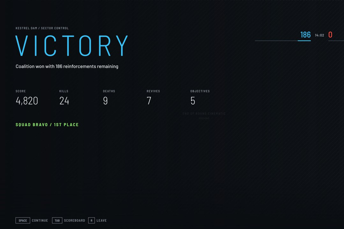 Military FPS Game 100 Screens, an UI Kit Template by pawellpi (Photo 57 of 116)