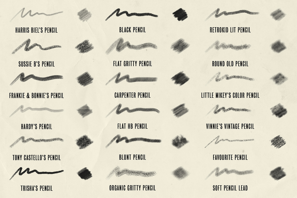 Fabulous Pencils for Procreate, a Brush Add-On by Guerillacraft (Photo 5 of 7)