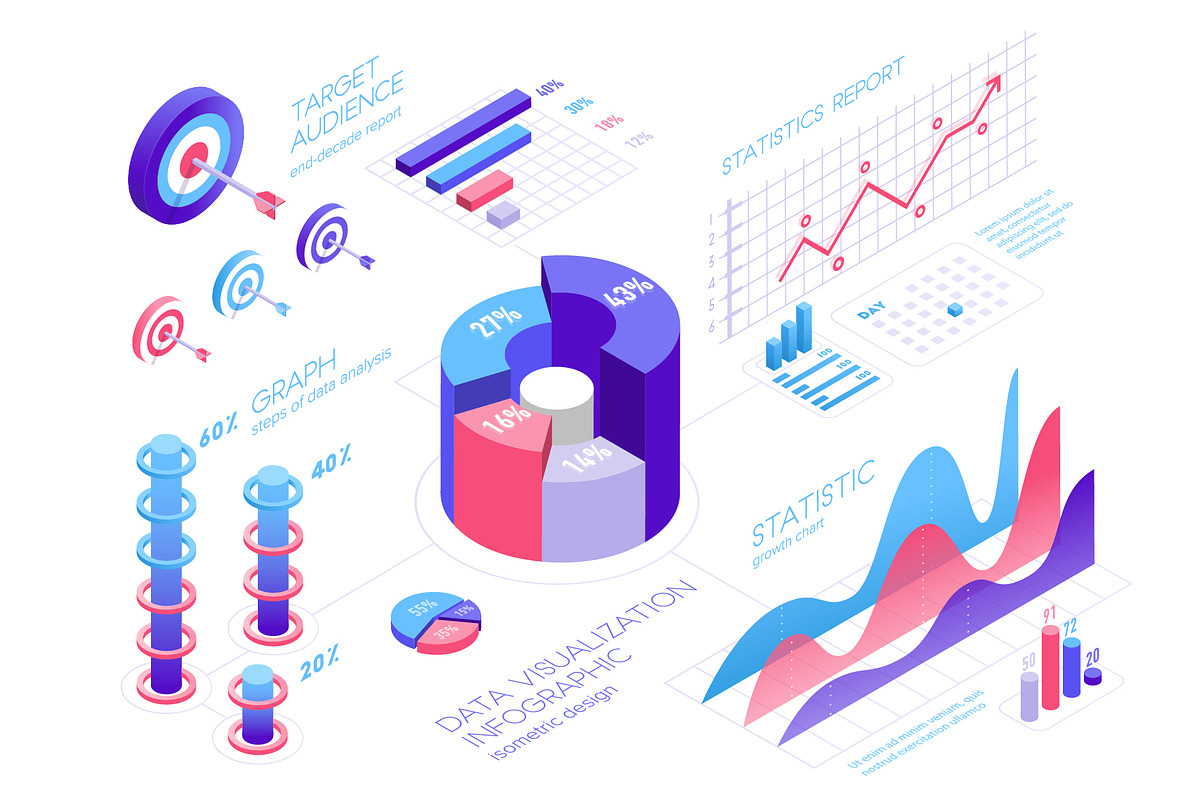 Data visualization infographics, a Templates & Theme by Bezvershenko