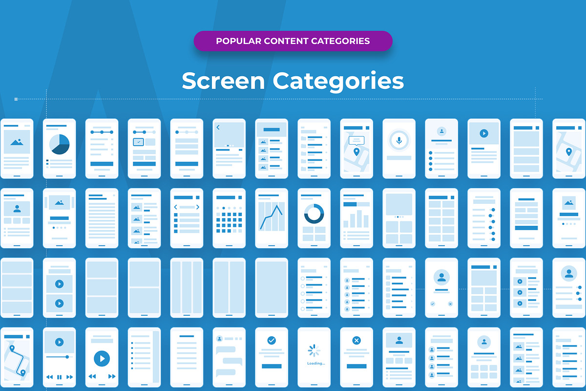 Mobile Flowchart & Sitemap, a Wireframe Template by UI Design Resource (Photo 2 of 7)