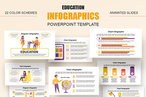 Education Infographics Powerpoint