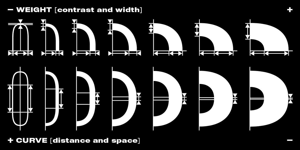BB Torsos™ Pro, a Sans Serif Font by Bold Studio (Photo 15 of 17)