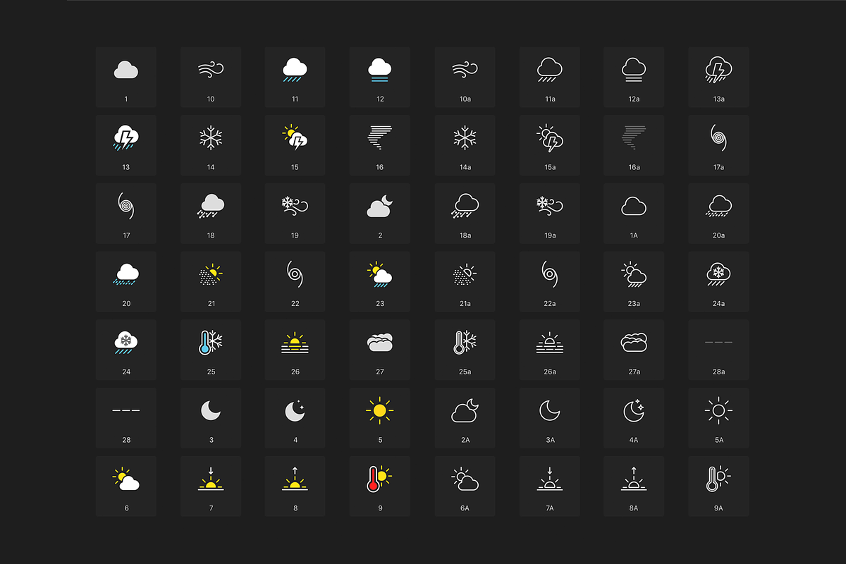 Weather Icons, a Solid Icon by Likeapples (Photo 4 of 5)