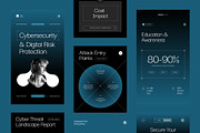 Cybersecurity Instagram Pack, a Social Media Template by fakhroo (Thumbnail 1 of 5)