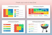 Risk Management Infographic, a Presentation Template by Mighty-Slide (Thumbnail 5 of 7)