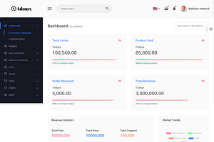 Admin Dashboard HTML Template