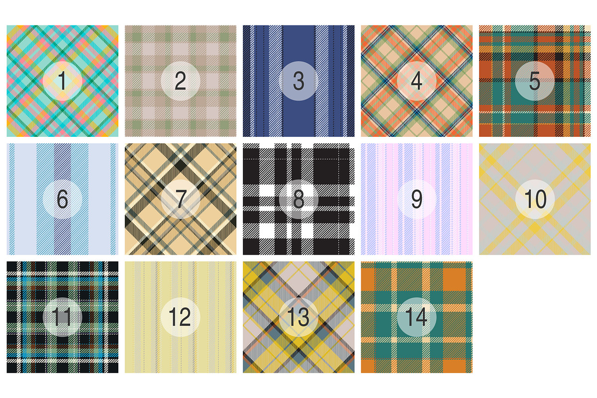 #113 Plaid Pattern of Tissue Samples, a Pattern Graphic by Plaid4You (Photo 2 of 9)