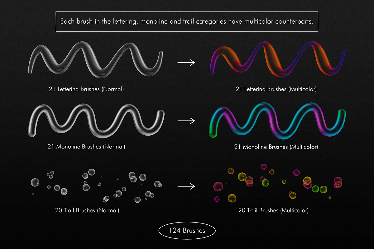 Brilliant Bubble Procreate Brushes, a Brush Add-On by The Creative Bix (Photo 5 of 15)
