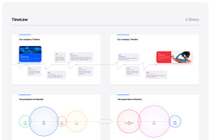 X - Technology GoogleSlides