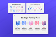 Project Timeline Visual, a Presentation Template by Antstheme (Thumbnail 3 of 3)
