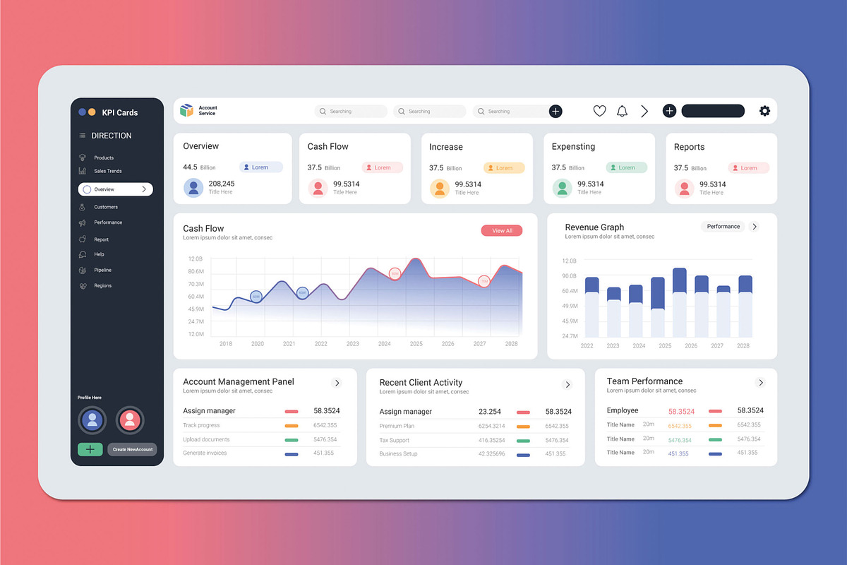 Account Service Dashboard, a Social Media Template by MightyDesign (Photo 1 of 5)