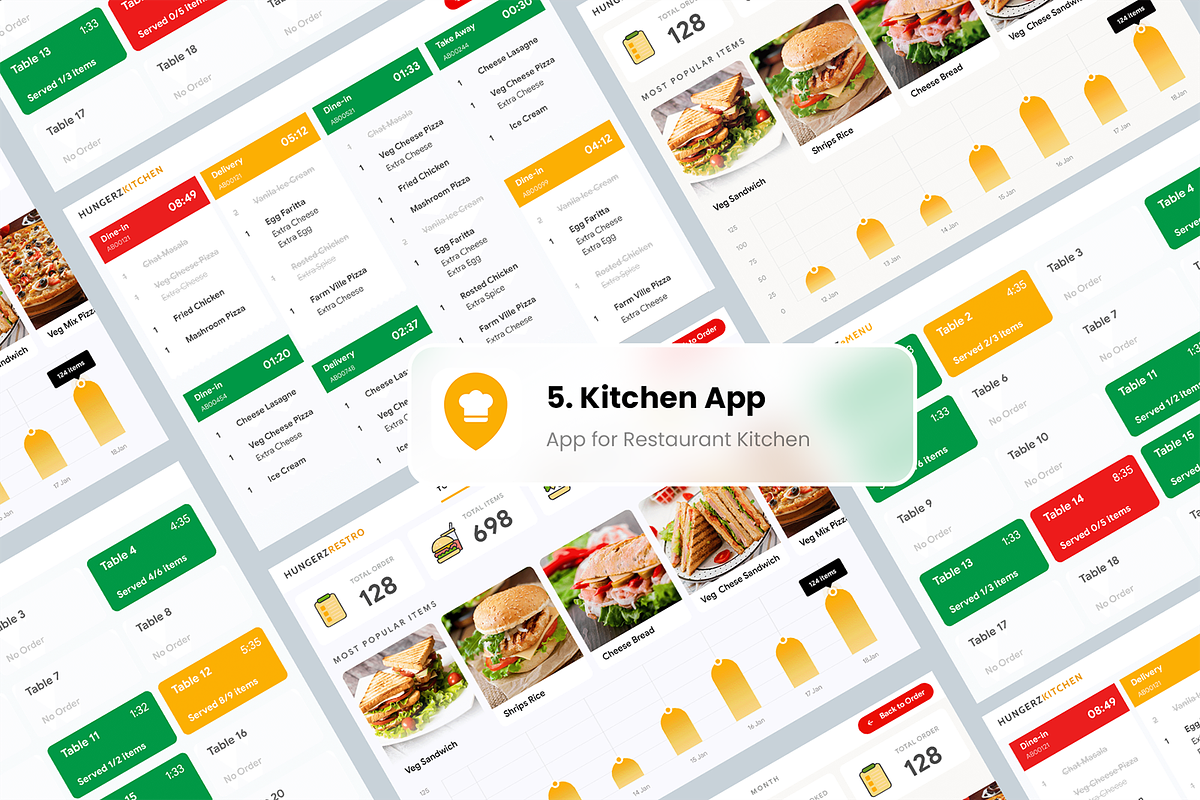 6 in 1 Food Ordering App | Hungerz, an App Template by Opus LabWorks (Photo 10 of 10)