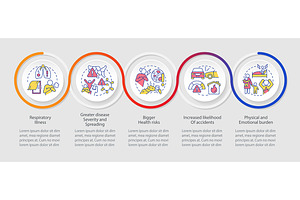 Health effects of overcrowding, a Templates & Theme by IMG Visuals