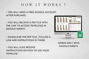 Productivity Spreadsheet Bundle