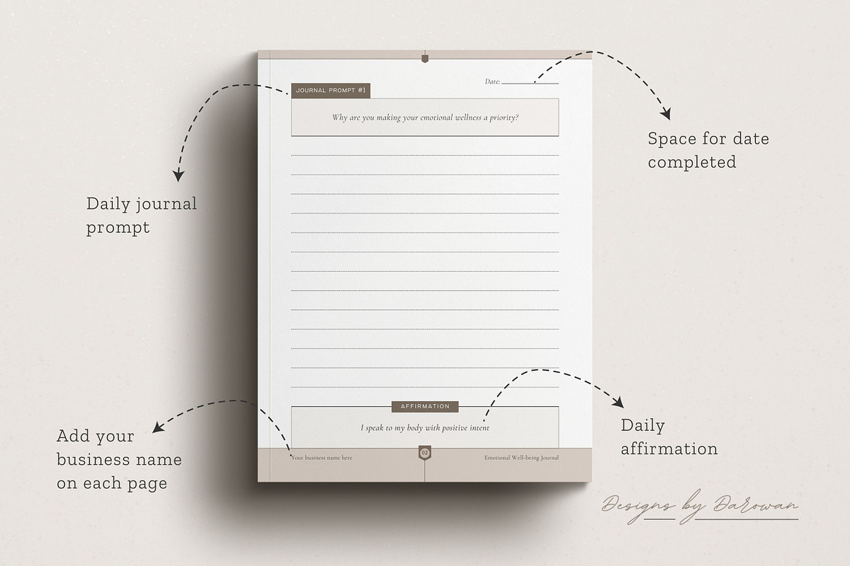 Emotional Well-Being Journal | Canva, a Magazine Template by Designs by Darowan (Photo 4 of 10)
