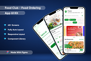 Food Club - Food Ordering App UI Kit, an UI Kit Template by priyank_p