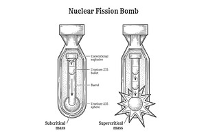 Labeled Diagram of Nuclear Fission, an Illustration by AlexArt