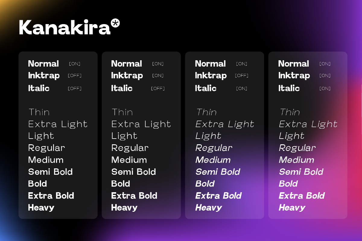 Kanakira Sans Typeface, a Sans Serif Font by Jetsmax® Studio (Photo 3 of 10)