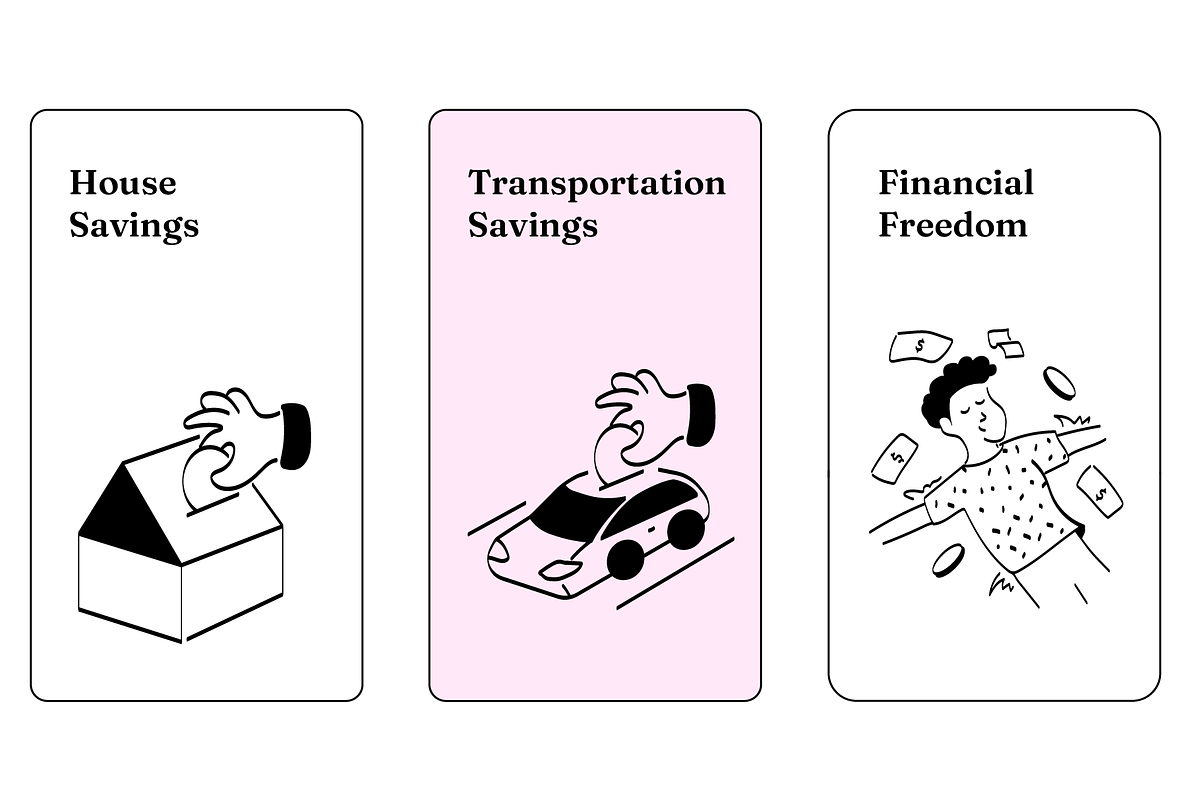33 UX Illustration | Finance, a Finance Illustration by Directico Design Kit (Photo 7 of 7)